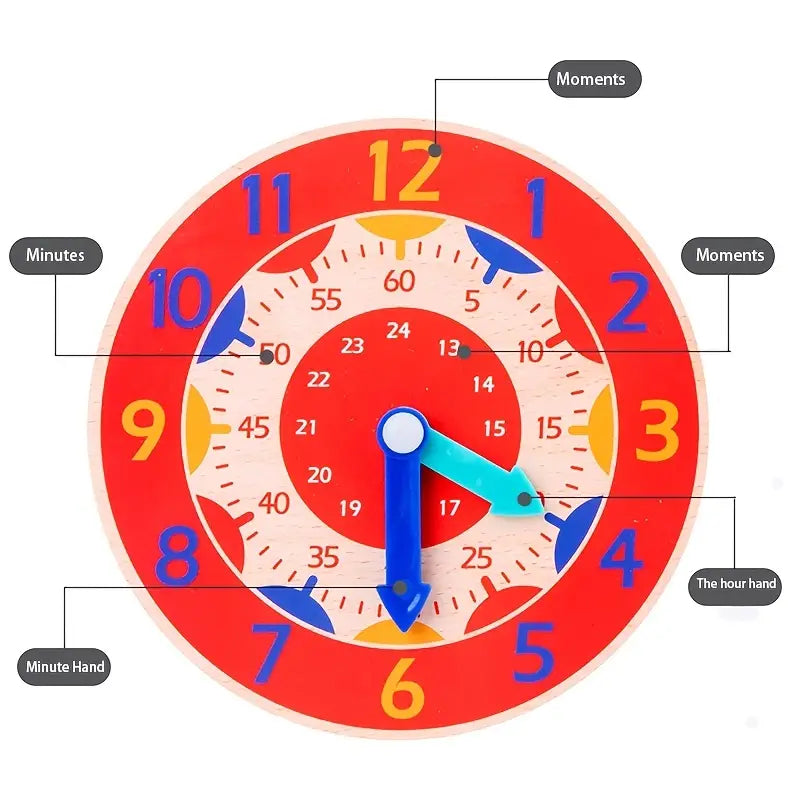Wood clock hour for kids,Learn the hour toddlers,Learning Toy,Montesorri Toy,Practice in classroom